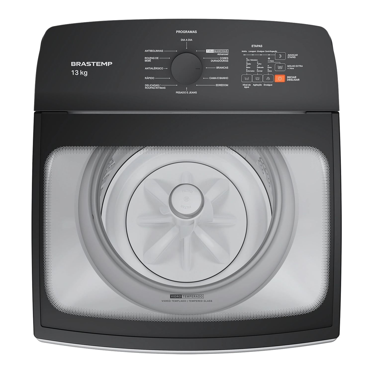 Imagem principal do módulo de diferenciais: Ciclo Tira Manchas Advanced