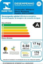 20_Brastemp_Lavadora_BW17LTA_Selo_Inmetro_220v