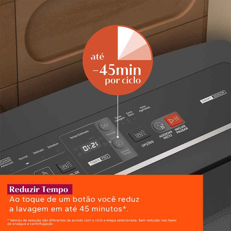 14_Brastemp_Lavadora_BWT15A9_Imagem_Detalhe_Reduzir_Tempo