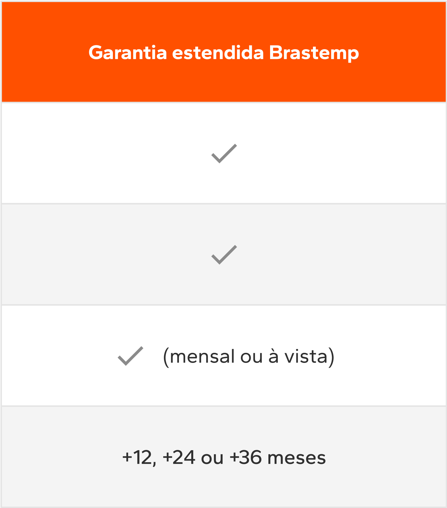 tabela comparativa 3