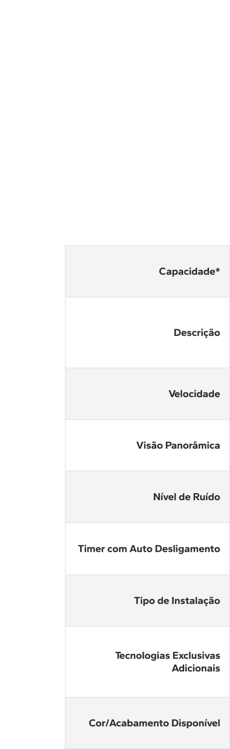 compare 1