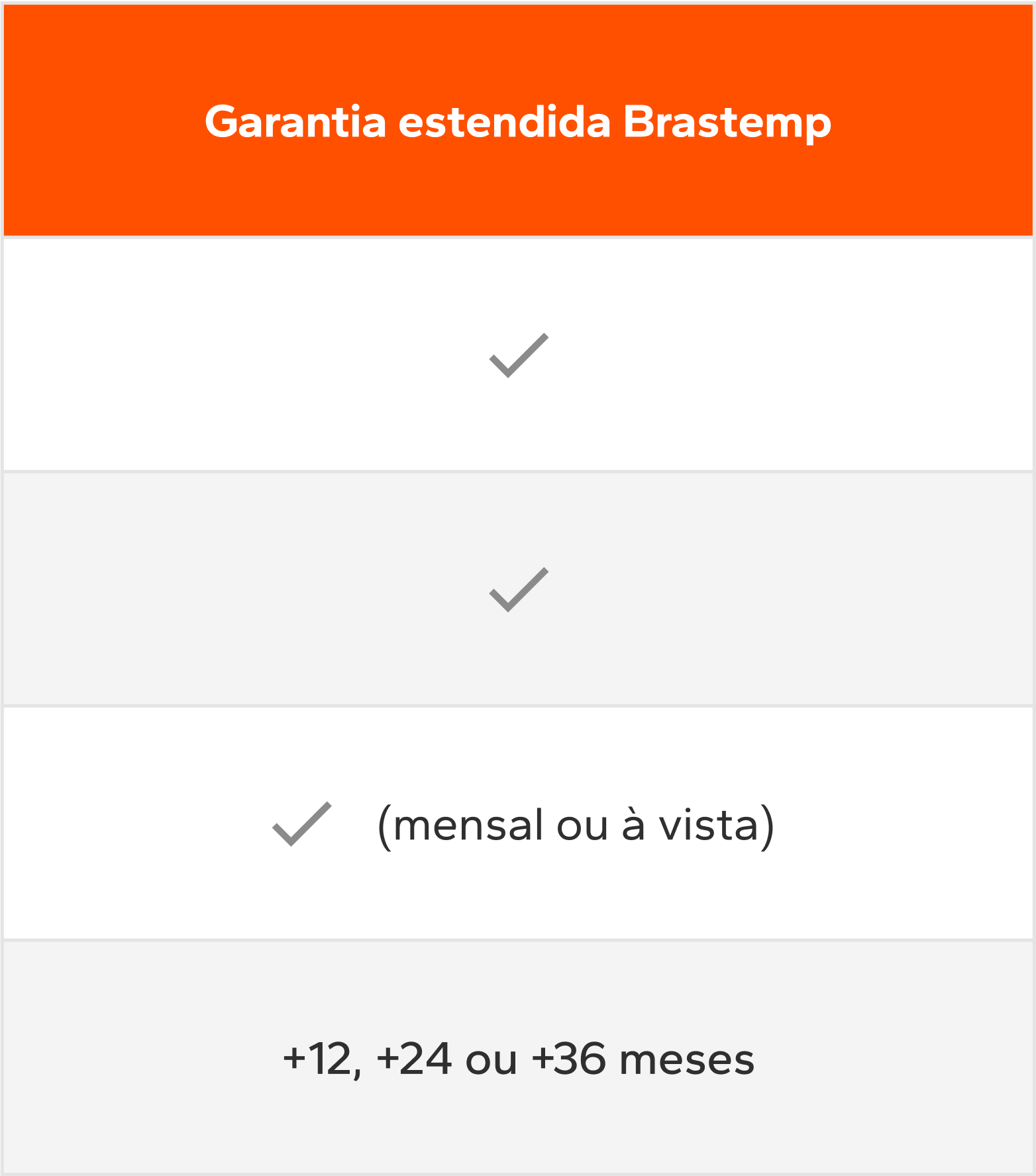 tabela comparativa 3